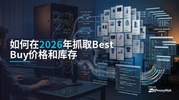 How to Scrape Best Buy Prices and Stock in 2026: Proxies, Selectors & Anti-Bot Workarounds