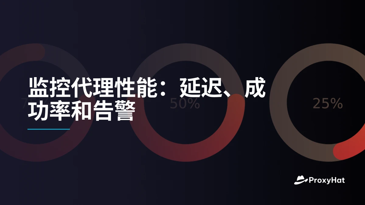 监控代理性能:延迟、成功率和告警